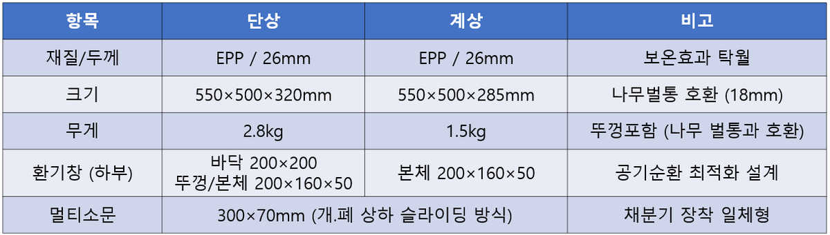 5d628ef03e96adfb87490b1d67f4f4bb_1722214779_629.png